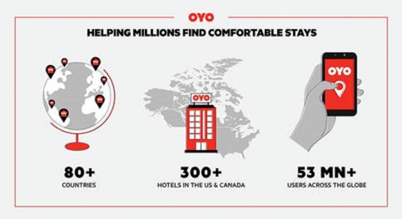 Oyo Oasis Motel Las Vegas I-15 Екстер'єр фото